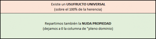 Reparto pestana 15 USU UNIV 01.png